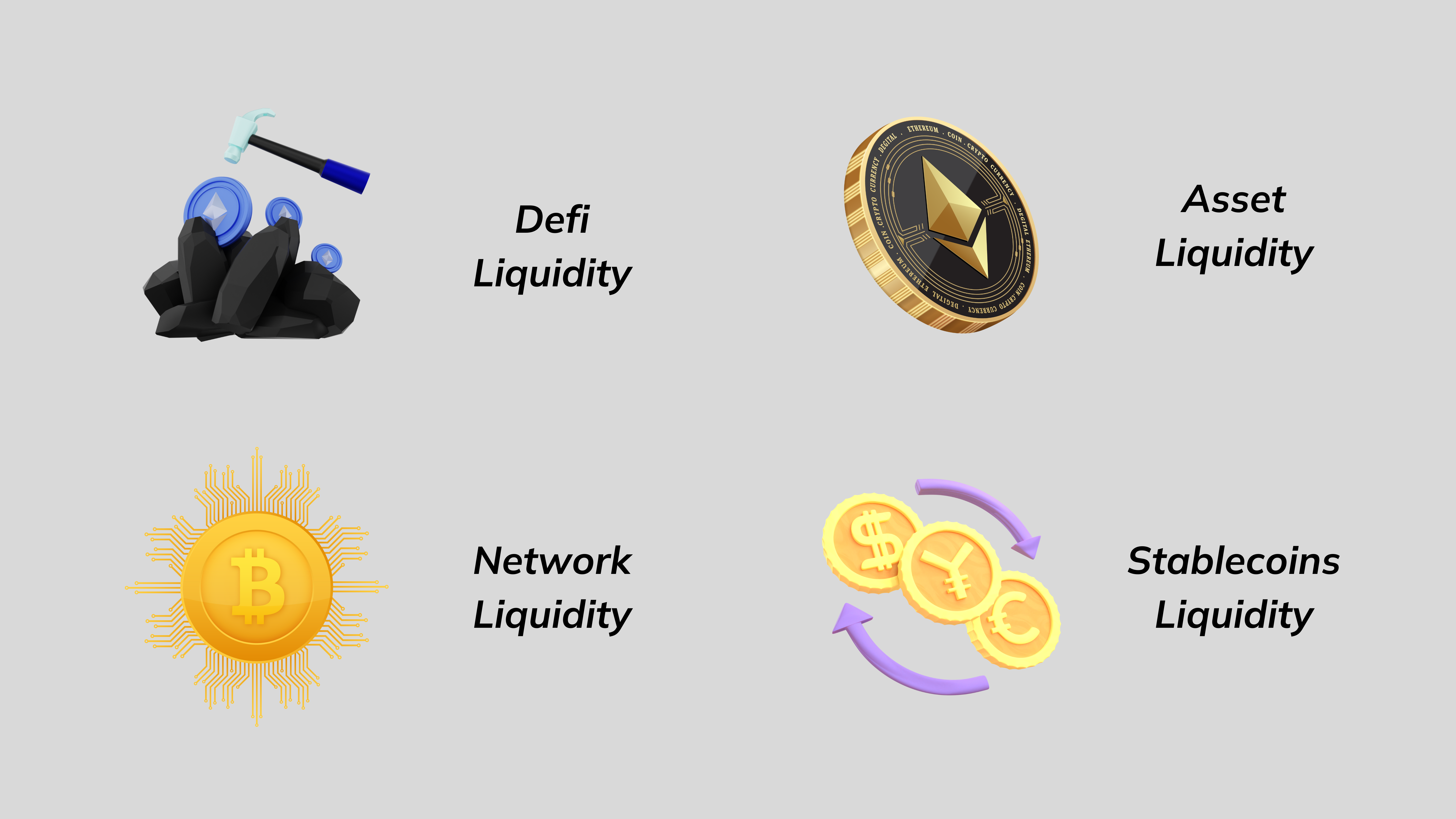  Liquidity